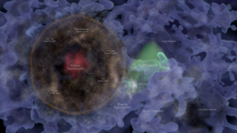 Astronomii au descoperit o bulă de galaxii de 10.000 de ori mai mare decât Calea Lactee