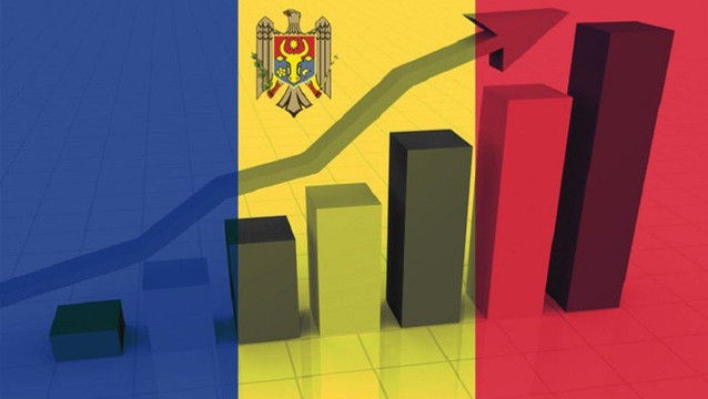 Economia Moldovei a stabilit o creștere pe fondul redresării producției industriale
